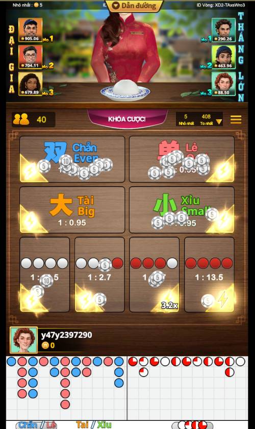 Khám Phá Review Phú Quốc 3 Ngày 2 Đêm Tự Túc Nền Tảng Giải Trí Hàng Đầu